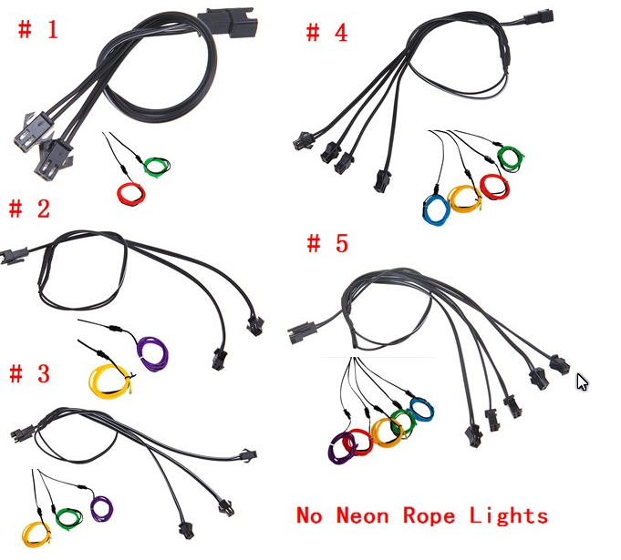 Fil lumineux LED pour vêtement & ruban LED - Inovatlantic