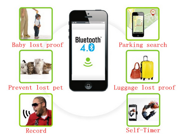 Traceurs GPS Connectés  Trouvez vos objets perdus 